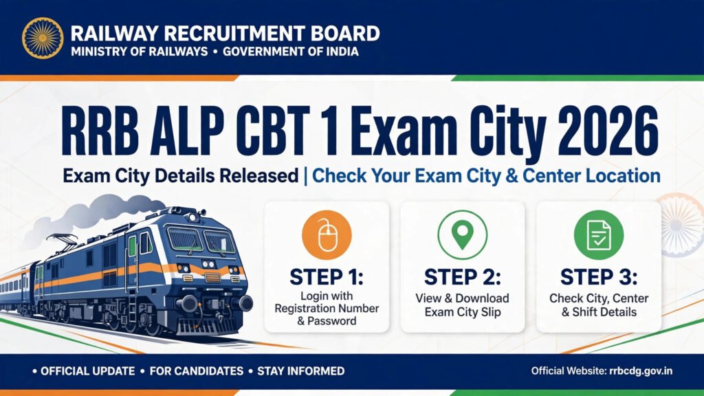 RRB ALP CBT 1 Exam City 2026